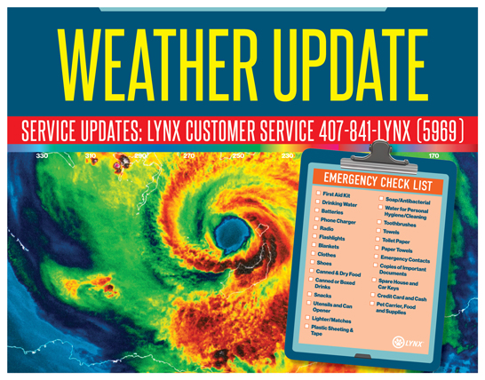 image of hurricane swirl with an emergency check list.